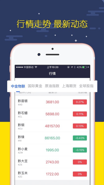口袋操盘-贵金属资讯直播软件