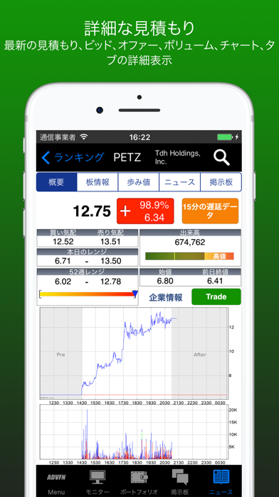 ADVFNリアルタイム株式とBitcoinスクリーンショット