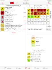 mindful eating tracker ipad resimleri 1