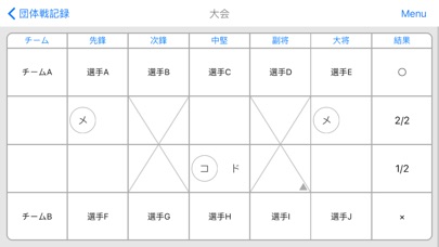 剣道スコアブック Cirport/サポートのスクリーンショット3 剣道スコアブック Cirport/サポートのスクリーンショット3
