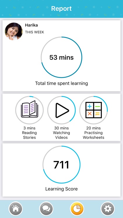 Bulbul Kids-Preschool Learning