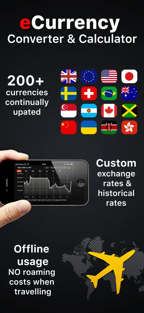 eCurrency - Currency Converter