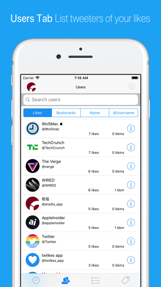 #2. twlikes for Twitter (iOS) 由: Kentaro Imai