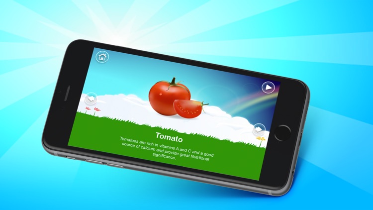 Learning Fruits & Vegetables