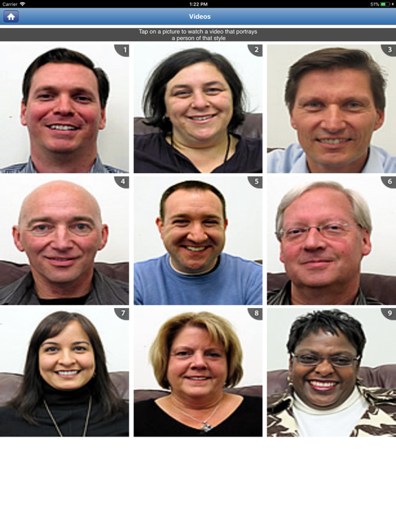 Screenshot #6 pour KNOW YOUR TYPE The Personality