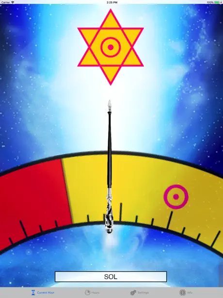 Planet Hours