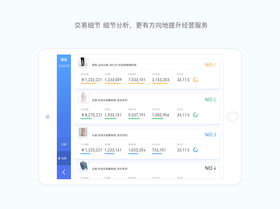 #4. 千牛有数 (iOS) 由: Tmall.com