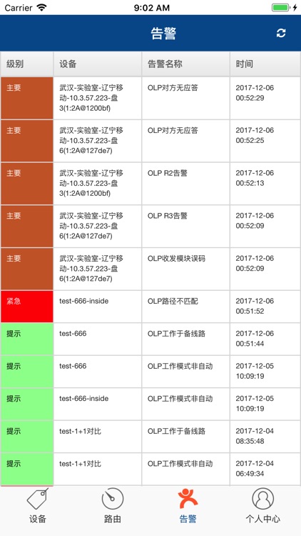 光缆保护平台OLP screenshot-3