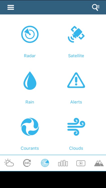 Weather for France Pro