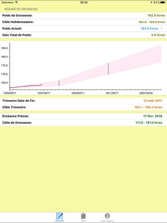 Screenshot #4 pour Kilos de Grossesse - Gain de Poids Tracker