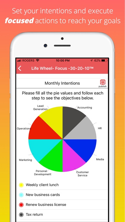 Aim Real Estate Focus™