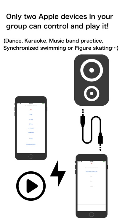 Remote Music Player - Internet