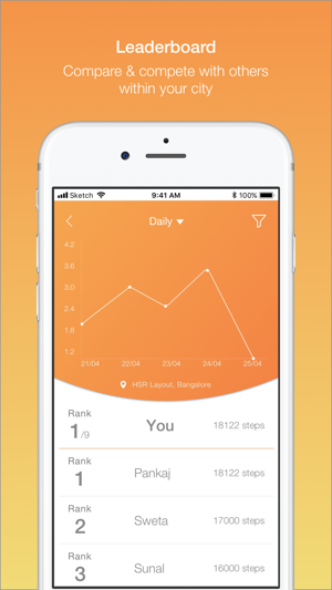 Fastrack Reflex(圖6)-速報App