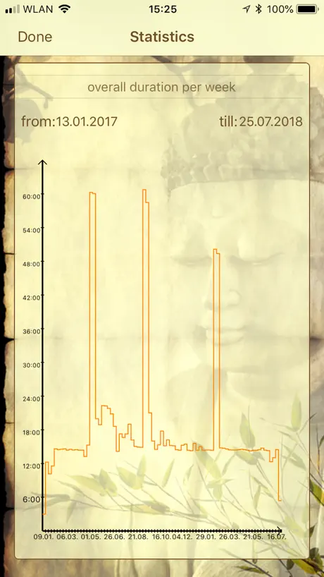 Vipassana Timer (VipaTimer)