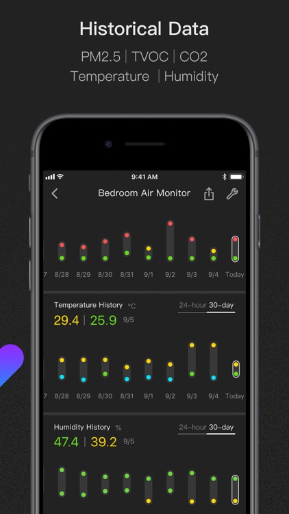 ClearGrass Air screenshot-7