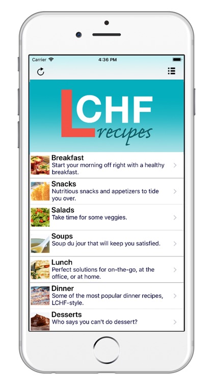 101+ LCHF Diet Recipes