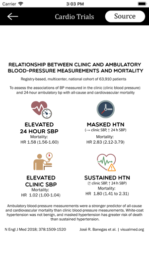 Cardio Trials(圖2)-速報App
