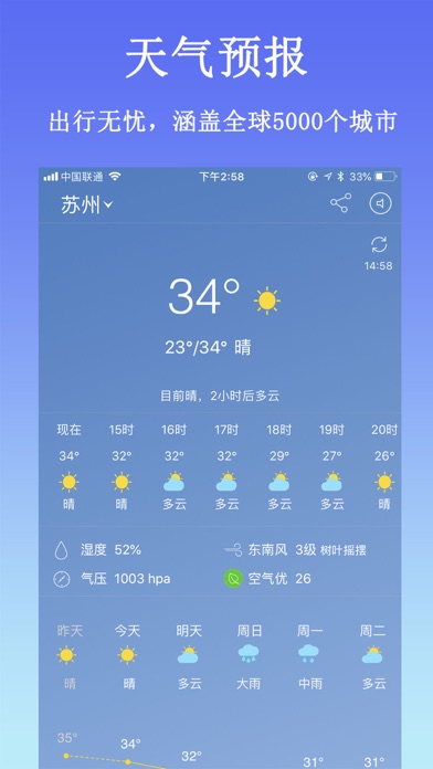 万年历黄历-日历记事天气 screenshot1