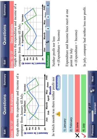 Math for PRAXIS® Test screenshot 3