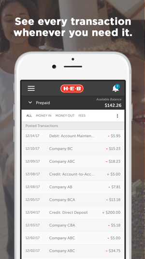H-E-B NetSpend Prepaid