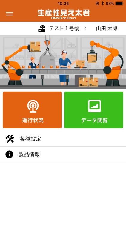 生産性見え太君