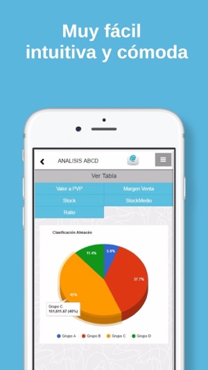 Farmasoft(圖2)-速報App