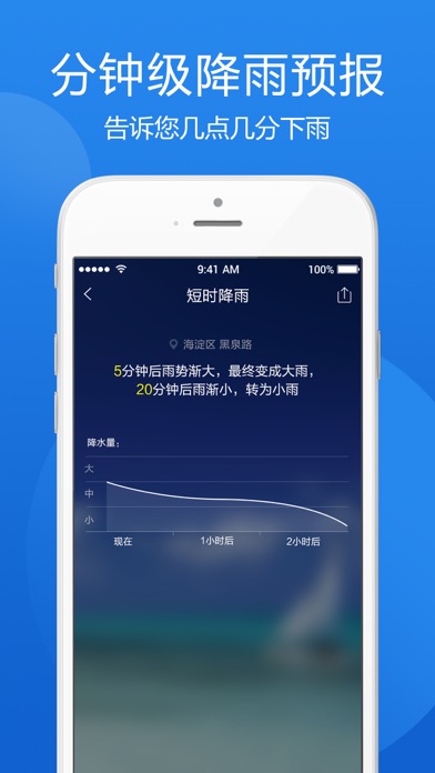 鲨鱼天气-震撼实景天气精准预报2小时降雨のおすすめ画像2