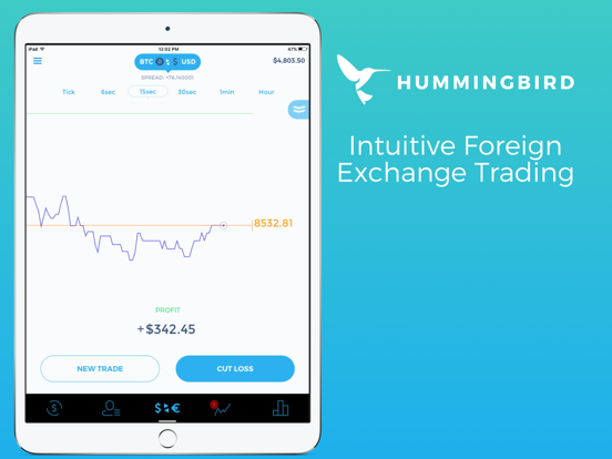 Screenshot #4 pour Hummingbird Trading