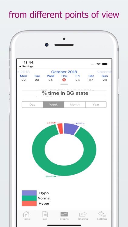 DiabetoLog - Diabetes log book screenshot-5