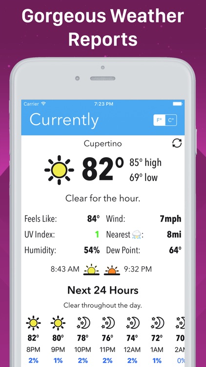 Today's Forecast screenshot-0