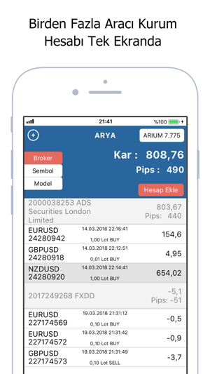 Arya Finansal Asistan(圖2)-速報App