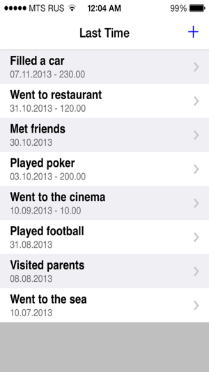 Financial Diary