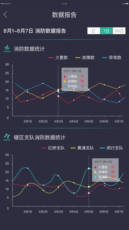 宝山支队集团端 screenshot-3