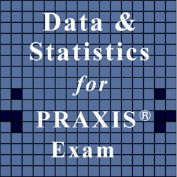 Statistics for PRAXIS® Math