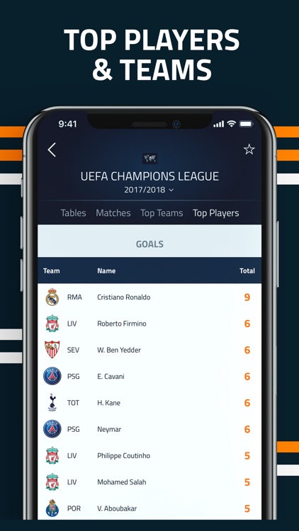 Goal Live Scores screenshot-3