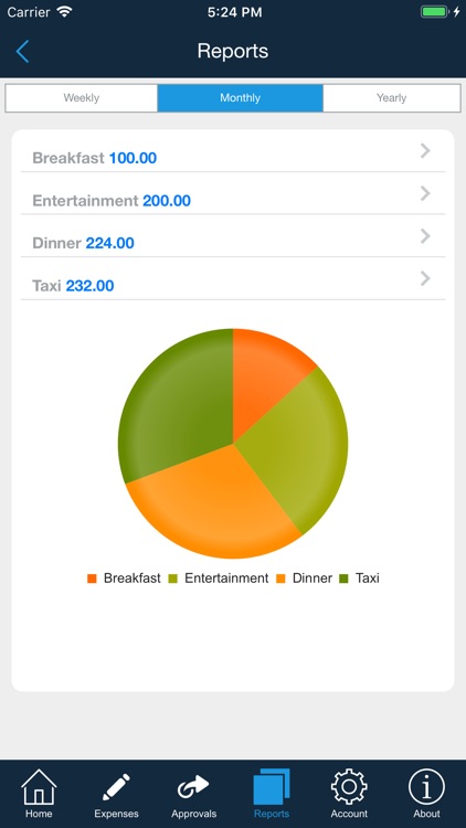 EndoxaExpense screenshot-4