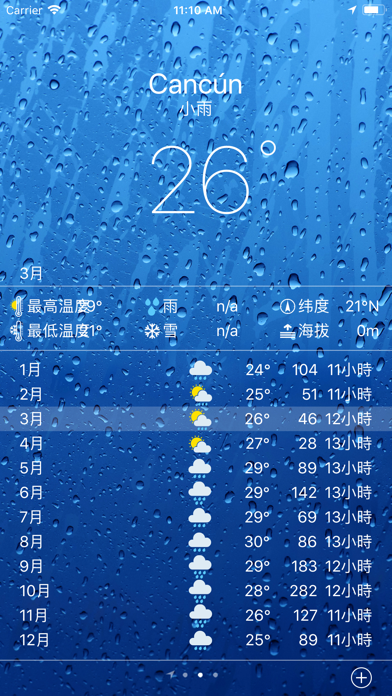 气候 - 天气平均值 screenshot