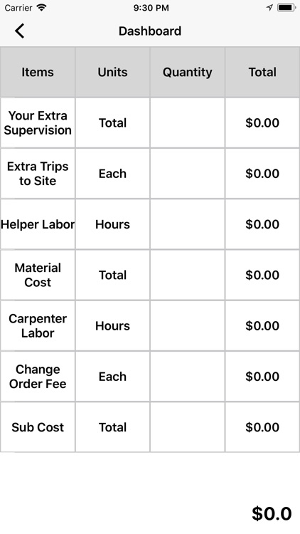 MR Change Order