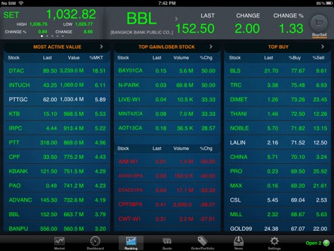 Finansia iTrade for iPad screenshot 2