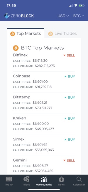 ZeroBlock Real-Time Bitcoin(圖4)-速報App