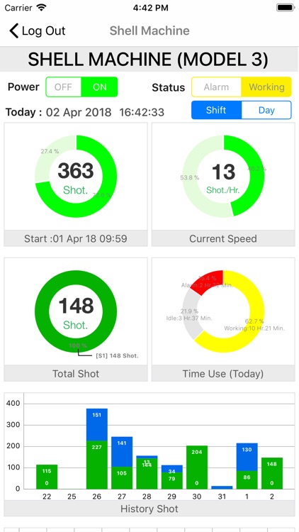 PINE & PIM screenshot-4