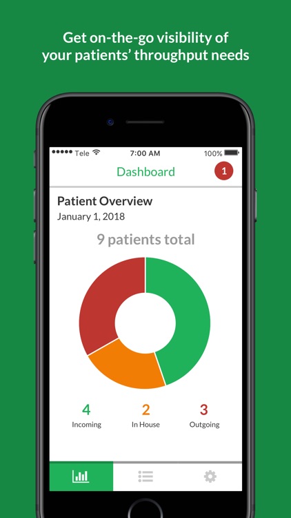 TeleTracking Bedside Nurse