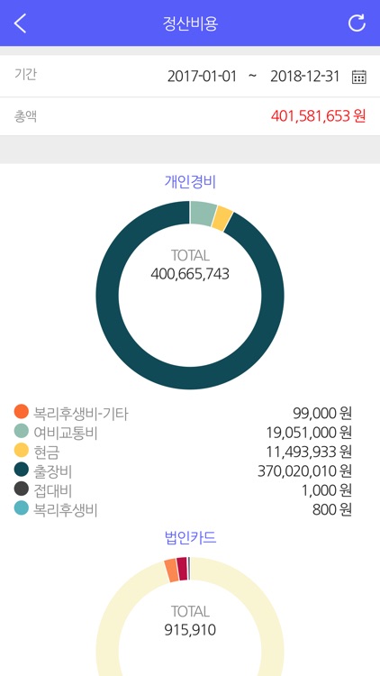 UNIPOST screenshot-5