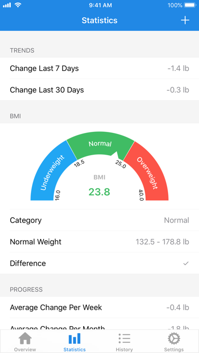 WeightFit: Weight Loss Tracker screenshot 2