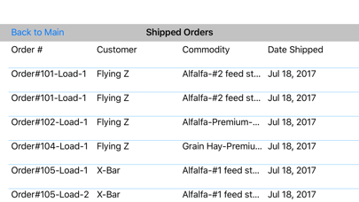 How to cancel & delete AgSys Hay Inventory from iphone & ipad 4