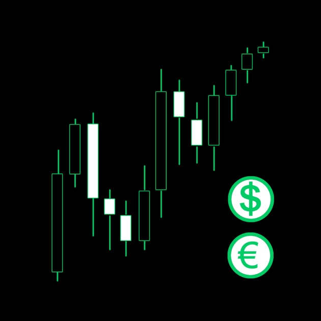 Forex signal ios