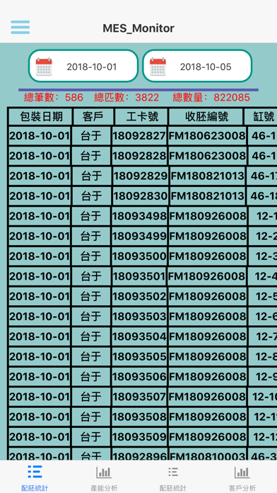 Ledway MES_Monitor screenshot 2