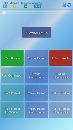 English Tenses - Practice screenshot 1
