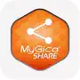 MyGica Remote