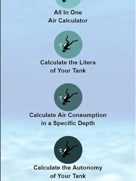 Oxygen Cylinder Autonomy Calc